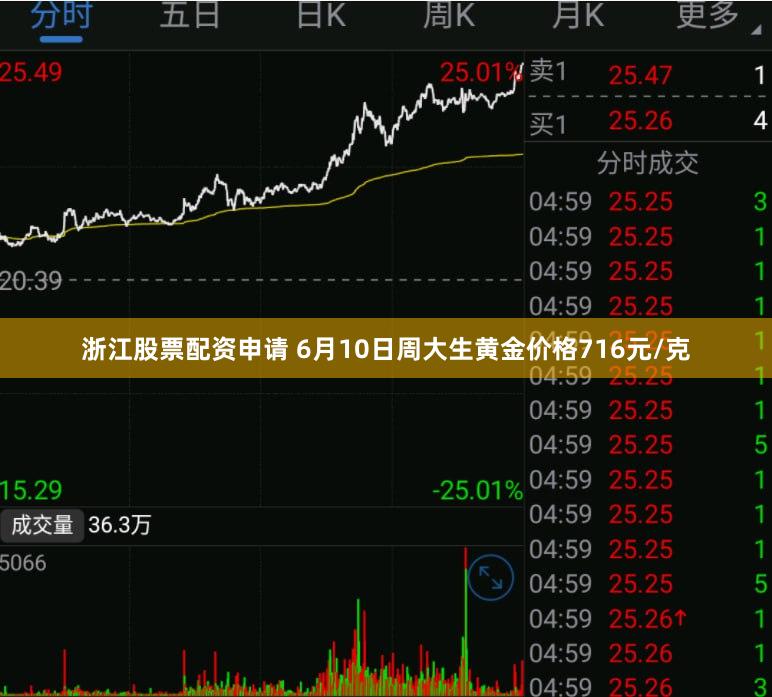 浙江股票配资申请 6月10日周大生黄金价格716元/克