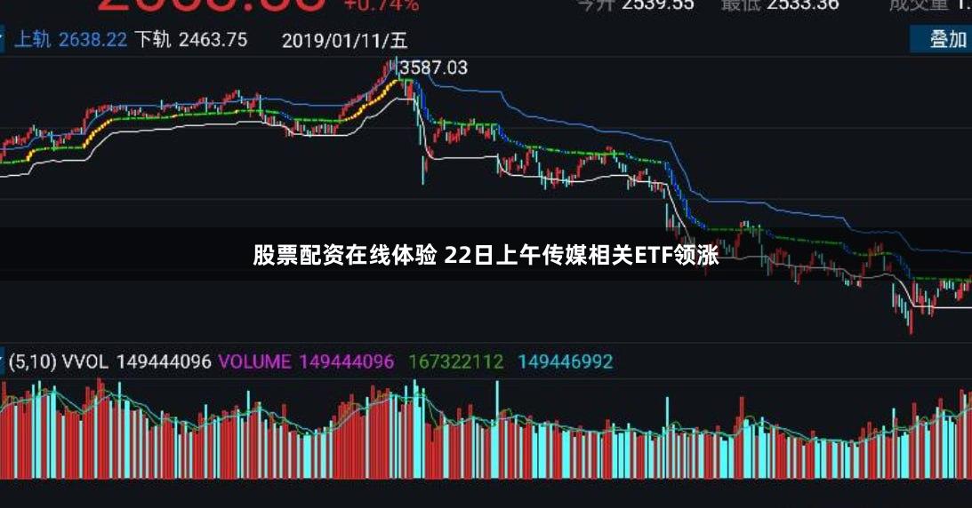 股票配资在线体验 22日上午传媒相关ETF领涨