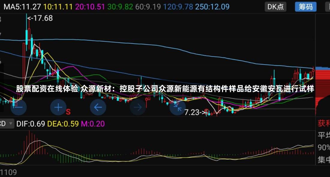 股票配资在线体验 众源新材：控股子公司众源新能源有结构件样品给安徽安瓦进行试样