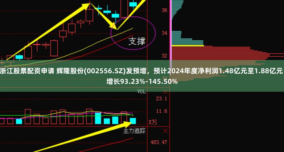 浙江股票配资申请 辉隆股份(002556.SZ)发预增，预计2024年度净利润1.48亿元至1.88亿元 增长93.23%-145.50%