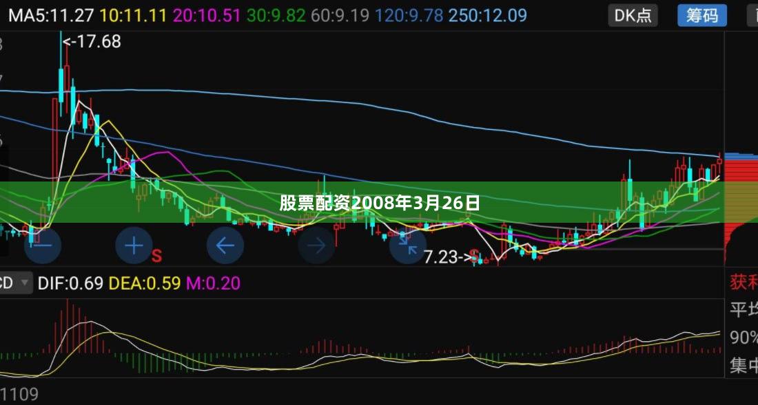 股票配资　　2008年3月26日